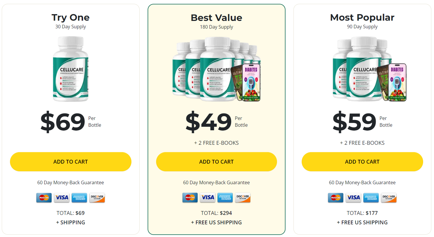 CELLUCARE Where to Buy